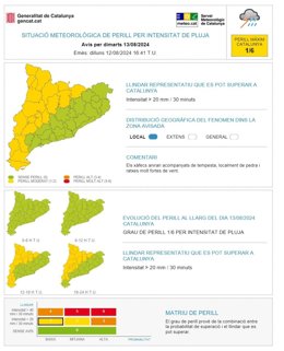 Información de Meteocat de avisos por posibles lluvias fuertes durante el 13 de agosto de 2024
