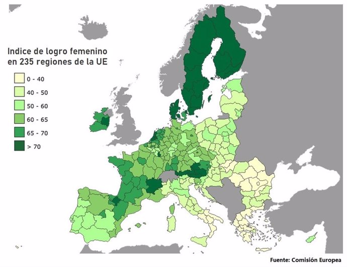 Índice de logro femenino en las 235 regiones de la Unión Europea.