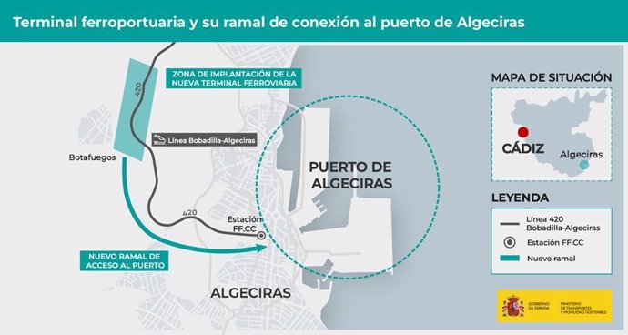 Mapa de situación de la terminal ferroportuaria a implantar en el Puerto de Algeciras