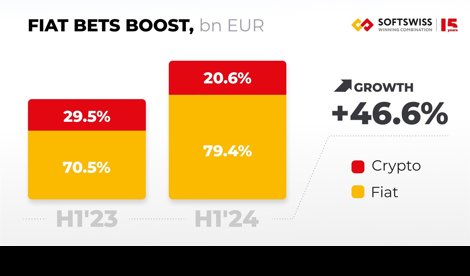 Comunicados Internacional