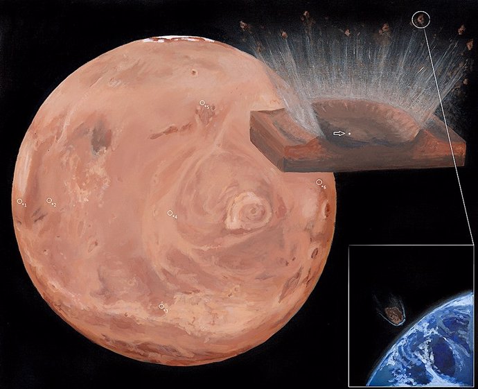 Los meteoritos llegan de Marte por impactos tan fuertes que escombros despedidos alcanzan velocidad de escape de la gravedad del planeta