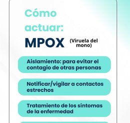 Asistencia