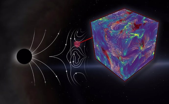 La visualización muestra cómo se mueve el plasma turbulento en la corona del disco de acreción magnetizado.