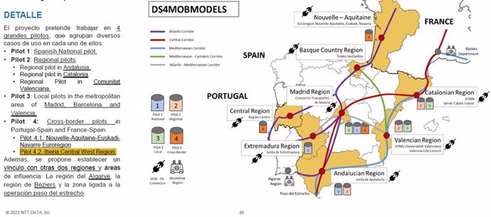 Proyecto de transporte seleccionado por Europa para proporcionar datos sobre movilidad transfronteriza