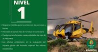 Declarado nivel 1 un nuevo incendio en la provincia de Ávila, en este caso en Cabizuela