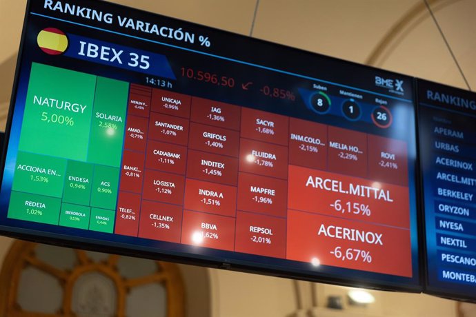 Archivo - Paneles del Ibex 35 en el Palacio de la Bolsa, a 16 de abril de 2024, en Madrid (España).  