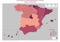 Los precios de la vivienda aumentan un 2,9% en el segundo trimestre, según los registradores