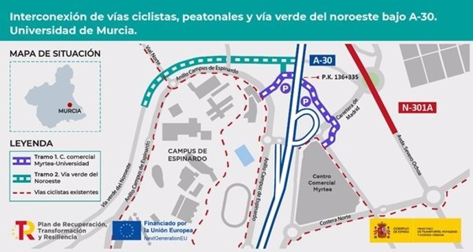 Infografía del proyecto para la interconexión de vías ciclistas, peatonales y la vía verde del Noroeste bajo la A-30