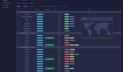 Comunicados Empresas