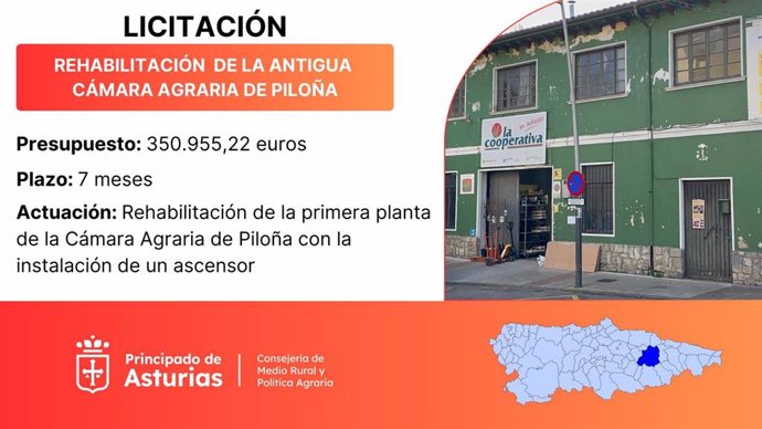 Infografía sobre las rehabilitación de la cámara agraria de Piloña