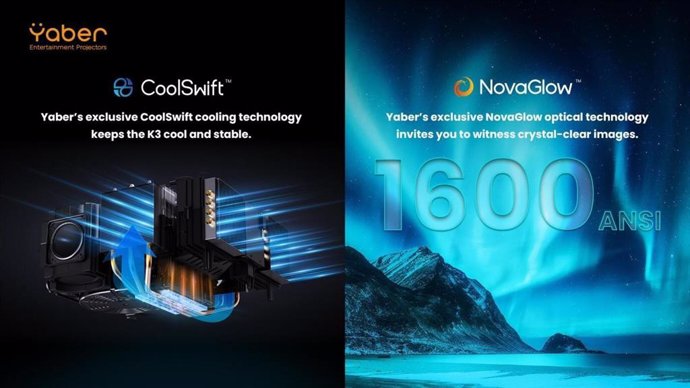 Yaber CoolSwift and NovaGlow Technologies