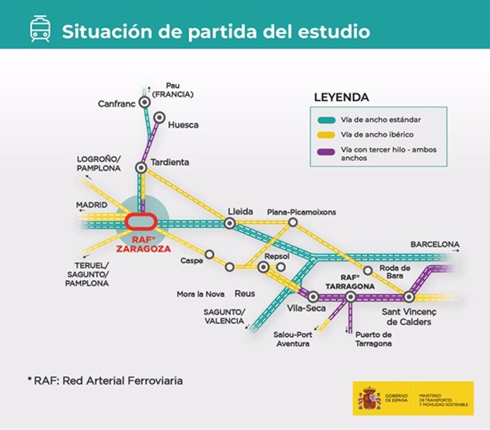 Itinerario ferroviario entre el tramo Pau-Canfranc y el Corredor Mediterráneo.