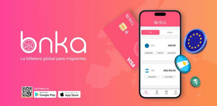 Plataforma Financiera