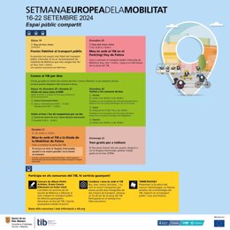 Programa de la Semana Europea de la Movilidad 2024 en Palma.