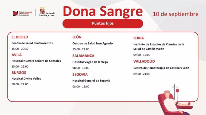 Gráfico difundido por de @donasangre con los lugares concretos en los que se puede acudir a donar este martes