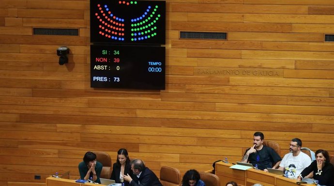 Resultado de la votación de la petición para crear una comisión de investigación sobre los contratos de la Xunta, rechazada por los votos del PP en el pleno del Parlamento gallego celebrado el 10 de septiembre de 2024