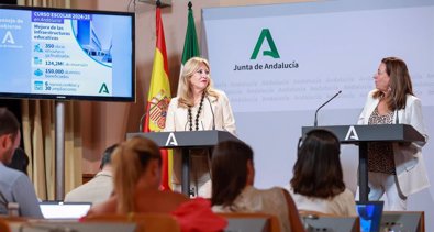 Andalucía