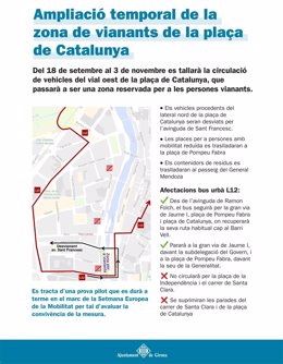 Ampliación temporal de la zona de peatones de la plaza de Catalunya de Girona