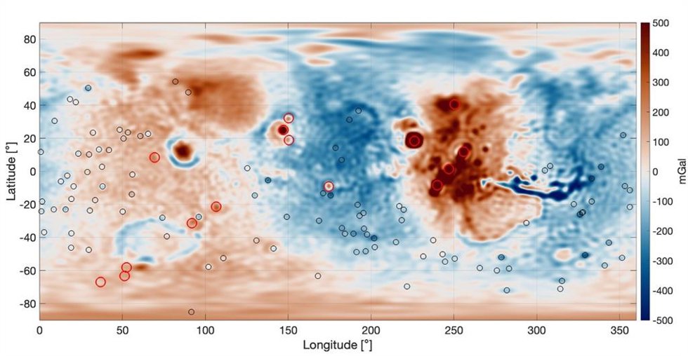 Una señal de gravedad alta se encuentra en la región volcánica de Tharsis (el área roja en el centro a la derecha de la imagen), que está rodeada por un anillo de anomalía de gravedad negativa (mostrado en azul).