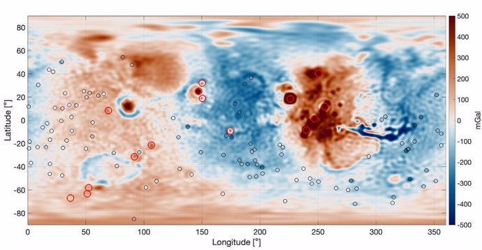 Una señal de gravedad alta se encuentra en la región volcánica de Tharsis (el área roja en el centro a la derecha de la imagen), que está rodeada por un anillo de anomalía de gravedad negativa (mostrado en azul).
