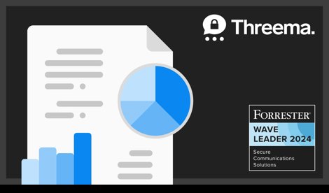Comunicados Empresas