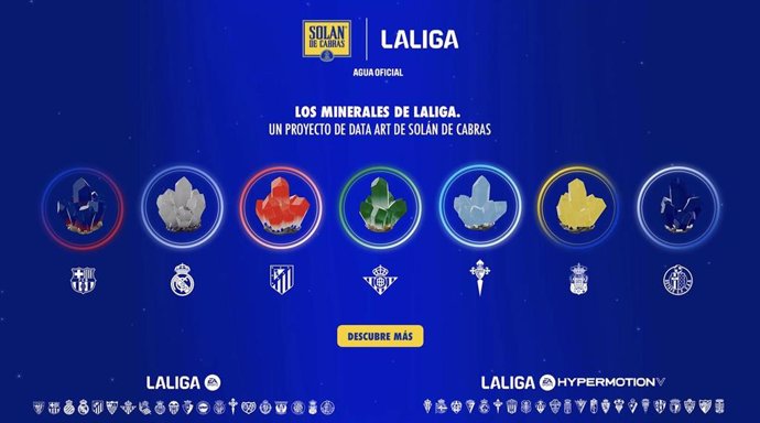 Solán de Cabras convierte los equipos de LaLiga en minerales.