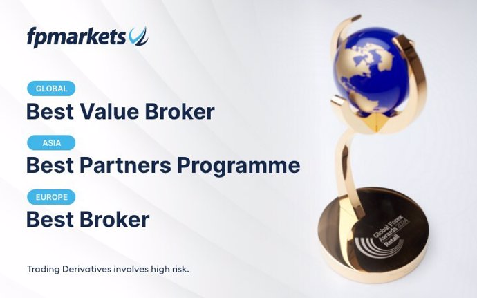 FP Markets Wins Treble at The Global Forex Awards