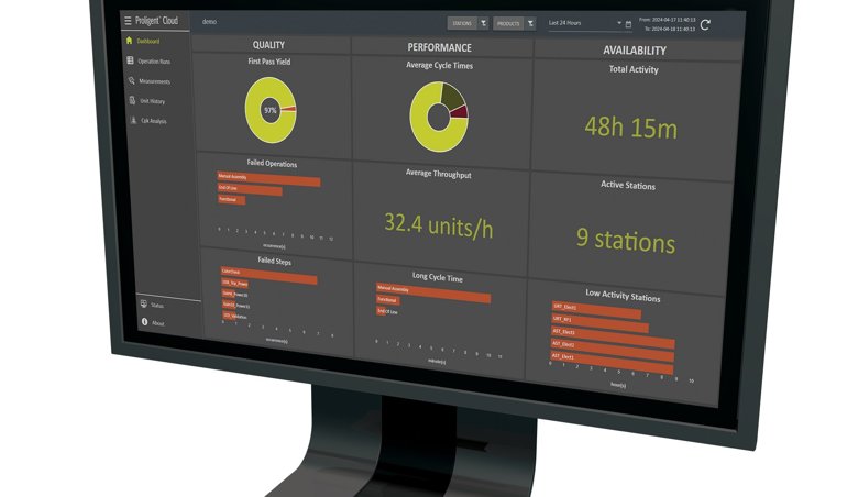 Comunicados Internacional