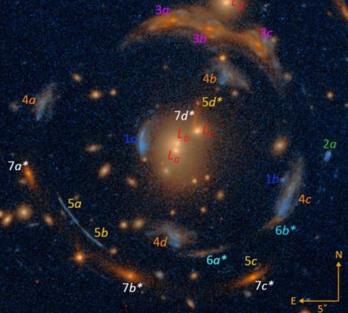 Latam.-Ciencia.-Alineación "increíble" de siete galaxias en una lente gravitacional