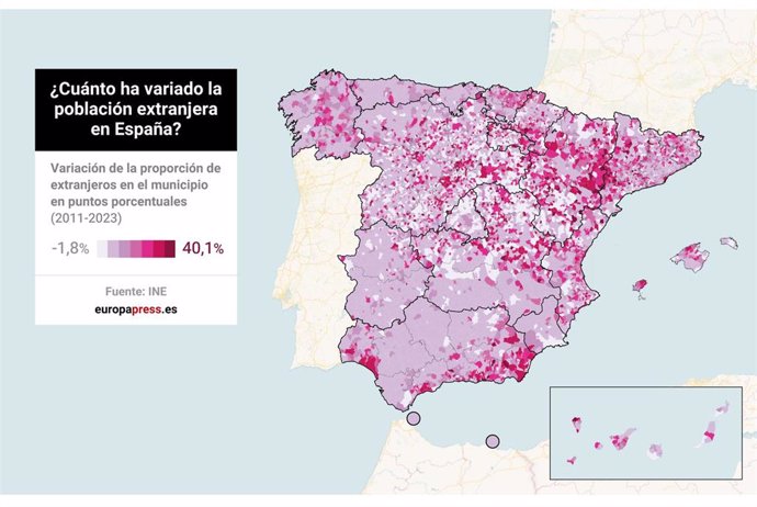 Diferencia entre la proporción de población extranjera en 2011 y 2023, municipio a municipio