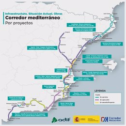 La licitación del Ministerio de Transportes para impulsar el Corredor Mediterráneo supera los 7.000 millones desde 2018