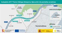 Actuaciones AP-7 a su paso por Torremolinos.