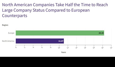 Comunicados Internacional