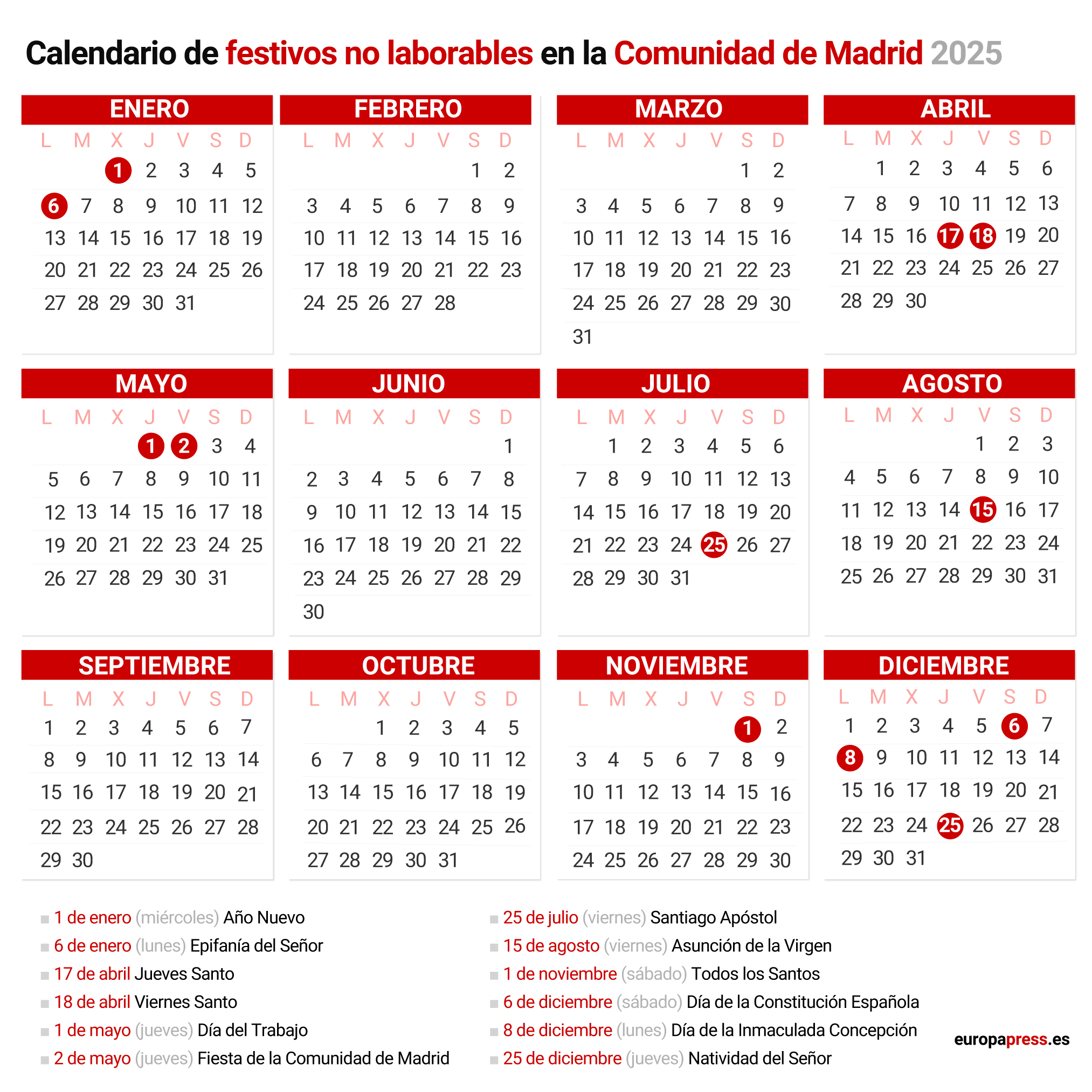 Calendario laboral 2025 en la Comunidad de Madrid