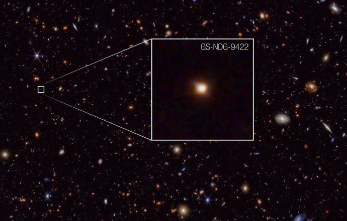 Lla galaxia GS-NDG-9422 (9422) puede ser una fase del eslabón perdido de la evolución galáctica