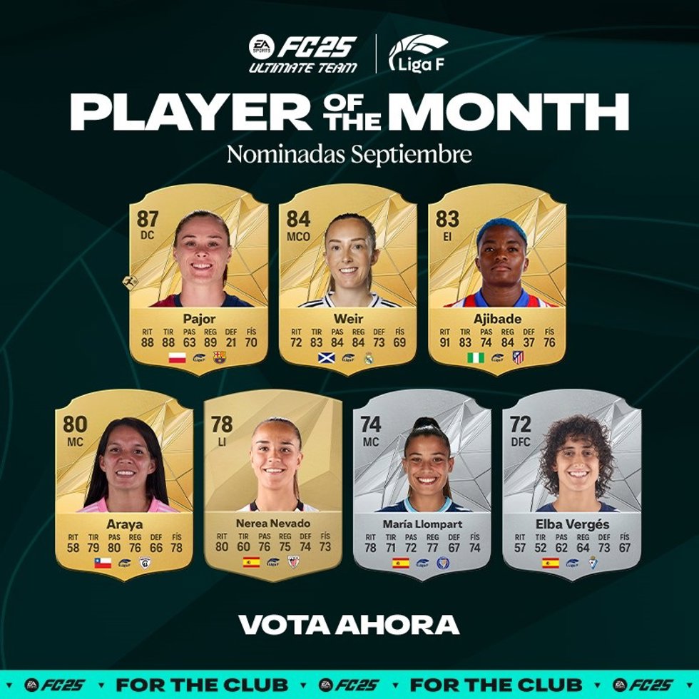 Candidatas al premio de Jugadora del Mes de septiembre en la Liga F 2024-2025