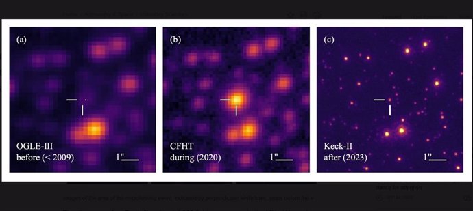 Imágenes del área del evento de microlente, indicadas por líneas blancas perpendiculares, años antes del evento (a), poco después del aumento máximo de la estrella de fondo en 2020 (b) y en 2023 después de su desaparición (c).