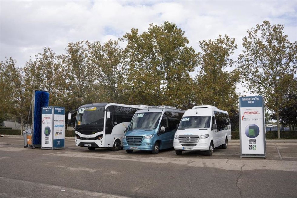 Pruebas Minibus Euro Test
