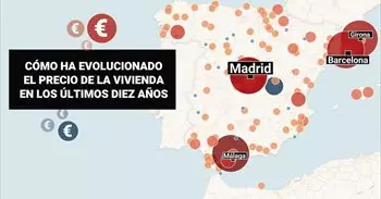 ¿Cuánto ha aumentado el precio de la vivienda en la última década? Depende de cada ciudad