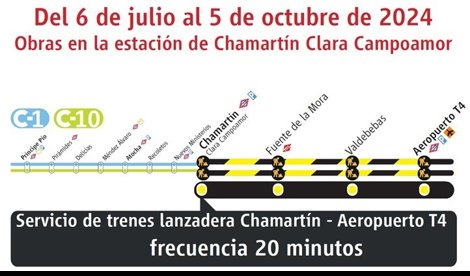 Nacional