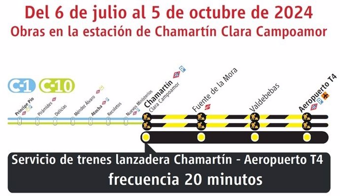 Archivo - Lanzadera entre Chamartín y Aeropuerto T4 con frecuencias cada 20 minutos