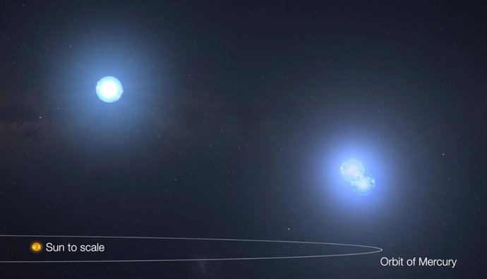 Esta concepción artística ilustra la estrecha órbita entre las tres estrellas del sistema denominado TIC 290061484.