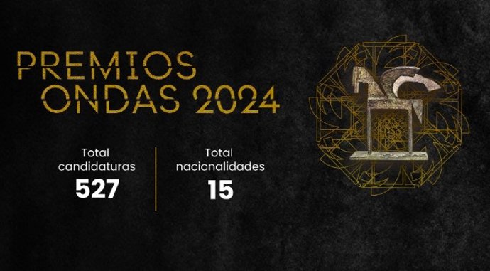 Se han recibido inscripciones de 15 países diferentes