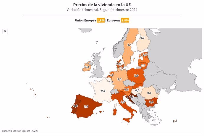 Evolución del precio de la vivienda de la Unión Europea