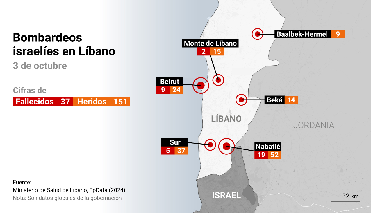 Bombardeos Israel en Líbano