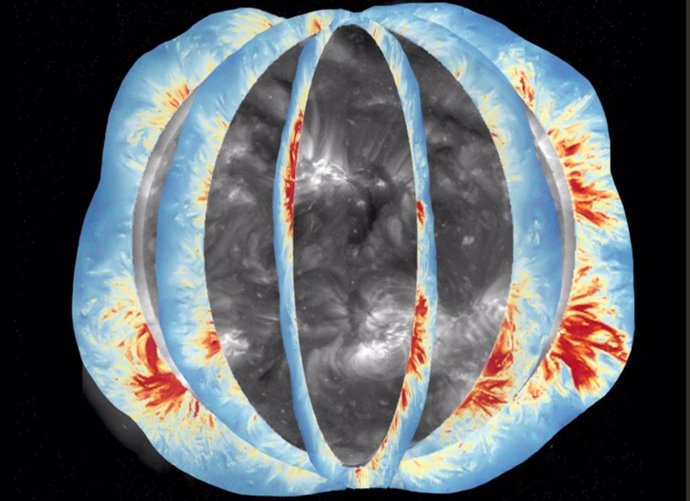 Ilustración del campo magnético coronal global a medida que el Sol gira. El fondo muestra la corona solar observada en la banda de ondas ultravioleta extrema, con mapas del campo magnético coronal global medidos en diferentes momentos superpuestos