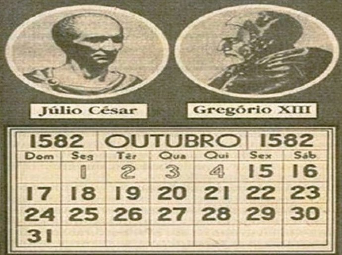 Latam.-Ciencia.-¿Qué ocurrió del 4 al 15 de octubre de 1582? Nada.