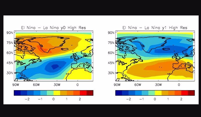 Alteraciones por El Niño en los patrones de tiempo invernal del Atlántico Norte