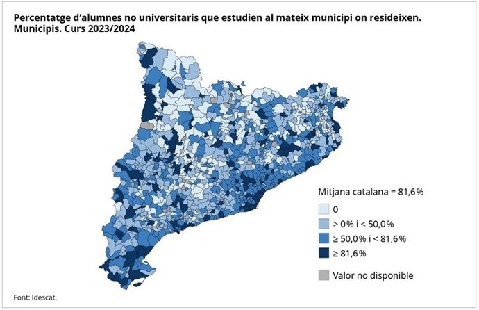 Porcentaje de alumnos no universitarios que estudian en el mismo municipio en el que residen en el curso 2023-2024