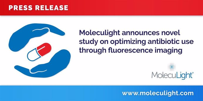 Moleculight announces novel study on optimizing antibiotic use through fluorescence imaging